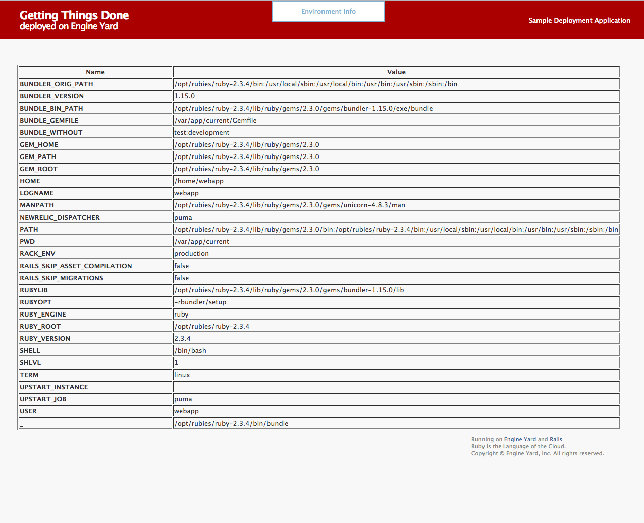 elastic_beanstalk_ruby_environment