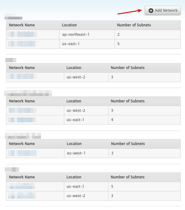 networks-page